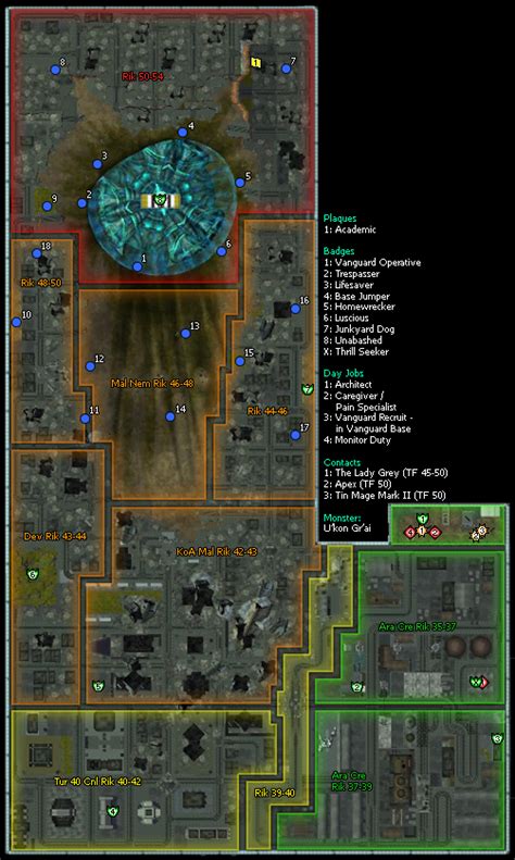 rikti war zone